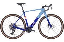 Checkpoint+ SL 6 AXS